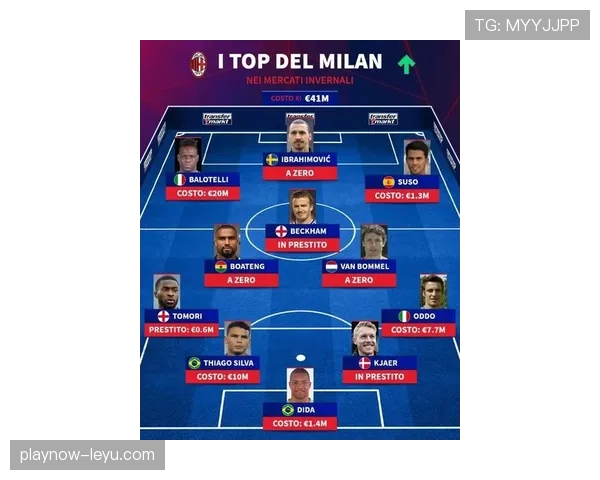 德甲转会市场升温：各队积极布局，引援风潮席卷新赛季