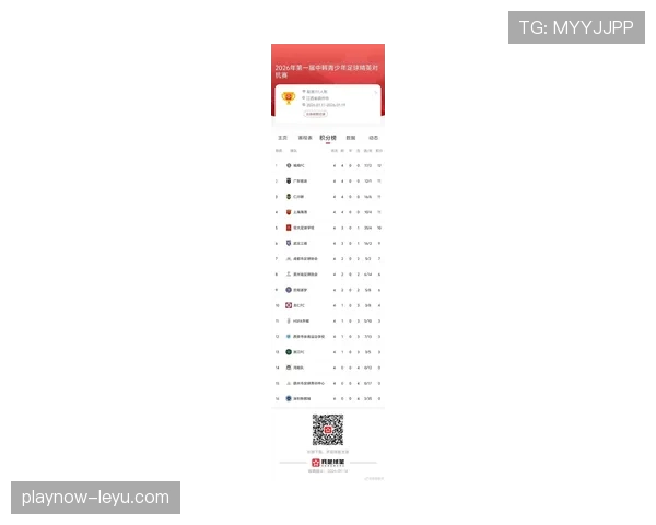 韩国职业足球联赛最新赛况与积分榜