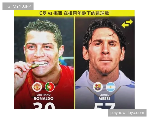 C罗与梅西晚年进攻效率及战术角色对比分析